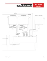 Предварительный просмотр 73 страницы allen HDX750 Operations & Parts Manual