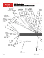 Предварительный просмотр 74 страницы allen HDX750 Operations & Parts Manual