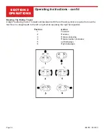 Preview for 34 page of allen HP105 Operations & Parts Manual