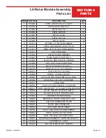 Preview for 55 page of allen HP105 Operations & Parts Manual