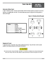 Preview for 35 page of allen MP235 Safety & Operation Manual