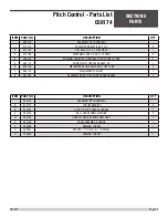 Preview for 75 page of allen MP245 Operations & Parts Manual