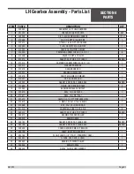 Preview for 91 page of allen MP245 Operations & Parts Manual