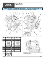 Предварительный просмотр 14 страницы allen MSP465 Safety & Operation Manual