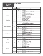 Предварительный просмотр 44 страницы allen MSP465 Safety & Operation Manual