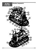 Предварительный просмотр 30 страницы allen MSP475 Safety & Operation Manual