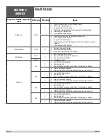 Предварительный просмотр 46 страницы allen MSP475 Safety & Operation Manual