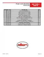 Preview for 77 page of allen RS844 Operations & Parts Manual