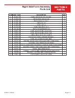 Preview for 85 page of allen RS844 Operations & Parts Manual