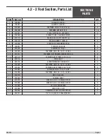 Preview for 51 page of allen SE12 Operations & Parts Manual