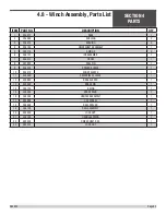 Preview for 63 page of allen SE12 Operations & Parts Manual