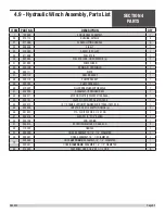 Preview for 65 page of allen SE12 Operations & Parts Manual