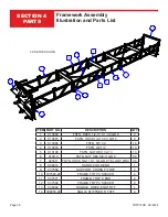 Preview for 36 page of allen TRTP150B Operations & Parts Manual