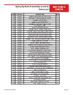 Preview for 43 page of allen TRTP150B Operations & Parts Manual