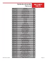 Preview for 49 page of allen TRTP150B Operations & Parts Manual