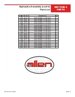 Preview for 55 page of allen TRTP150B Operations & Parts Manual