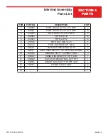 Preview for 69 page of allen TRTP150B Operations & Parts Manual