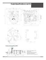 Предварительный просмотр 15 страницы allen TRTP275 Operations & Parts Manual