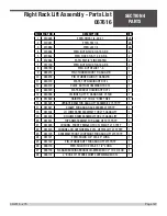 Preview for 147 page of allen TRTP275 Operations & Parts Manual