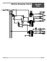 Preview for 159 page of allen TRTP275 Operations & Parts Manual