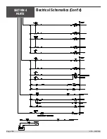 Preview for 160 page of allen TRTP275 Operations & Parts Manual