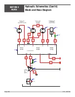 Preview for 166 page of allen TRTP275 Operations & Parts Manual