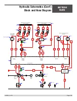 Preview for 167 page of allen TRTP275 Operations & Parts Manual