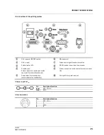 Preview for 21 page of allen XL5000 OPPOSITE Operating Instructions Manual