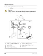 Preview for 24 page of allen XL5000 OPPOSITE Operating Instructions Manual