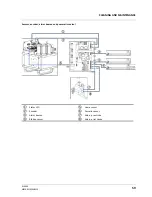 Preview for 59 page of allen XL5000 OPPOSITE Operating Instructions Manual