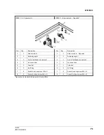 Preview for 73 page of allen XL5000 OPPOSITE Operating Instructions Manual