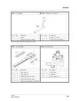 Preview for 75 page of allen XL5000 OPPOSITE Operating Instructions Manual