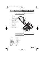 Preview for 3 page of allen xr44 hovertrim Owner'S Handbook Manual