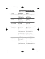 Preview for 23 page of allen xr44 hovertrim Owner'S Handbook Manual