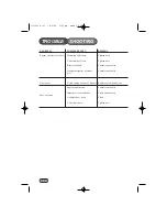 Preview for 24 page of allen xr44 hovertrim Owner'S Handbook Manual