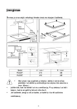 Preview for 4 page of ALLENZI PI3020T Manual