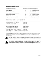 Preview for 7 page of Allestec EDISON ONGUARD 1604 System Operation Manual