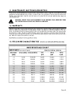 Preview for 25 page of Allestec EDISON ONGUARD 1604 System Operation Manual