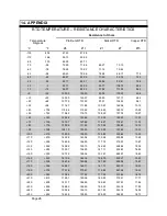 Preview for 26 page of Allestec EDISON ONGUARD 1604 System Operation Manual