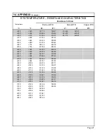 Preview for 27 page of Allestec EDISON ONGUARD 1604 System Operation Manual