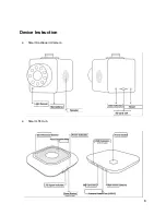 Предварительный просмотр 6 страницы Alleswolke UCM3300 series User Manual