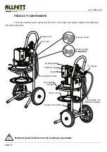 Предварительный просмотр 6 страницы Allfett 10 24 16 E1 Introduction And User Manual