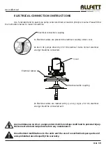 Предварительный просмотр 11 страницы Allfett 10 24 16 E1 Introduction And User Manual