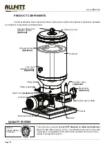 Предварительный просмотр 6 страницы Allfett 10 60 38 5A Product Introduction And User Manual