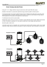 Предварительный просмотр 7 страницы Allfett 10 60 38 5A Product Introduction And User Manual