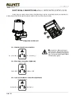 Предварительный просмотр 12 страницы Allfett ALL-1 PS User Manual