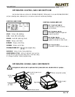 Предварительный просмотр 13 страницы Allfett ALL-1 PS User Manual