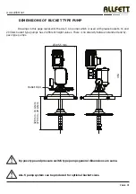 Preview for 5 page of Allfett ALL-5 AC Introduction And User Manual