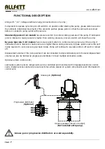 Preview for 8 page of Allfett ALL-5 AC Introduction And User Manual