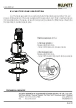 Preview for 11 page of Allfett ALL-5 AC Introduction And User Manual